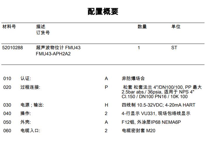 配置表